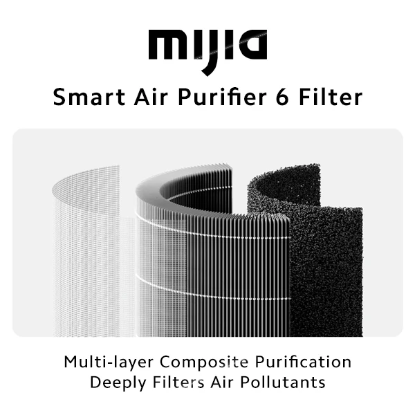 Mijia Smart Air Purifier 6 Filter - Image 3