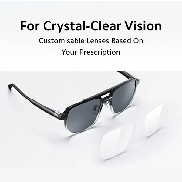 Xiaomi Smart Audio Glasses Replacement Kit - Image 2